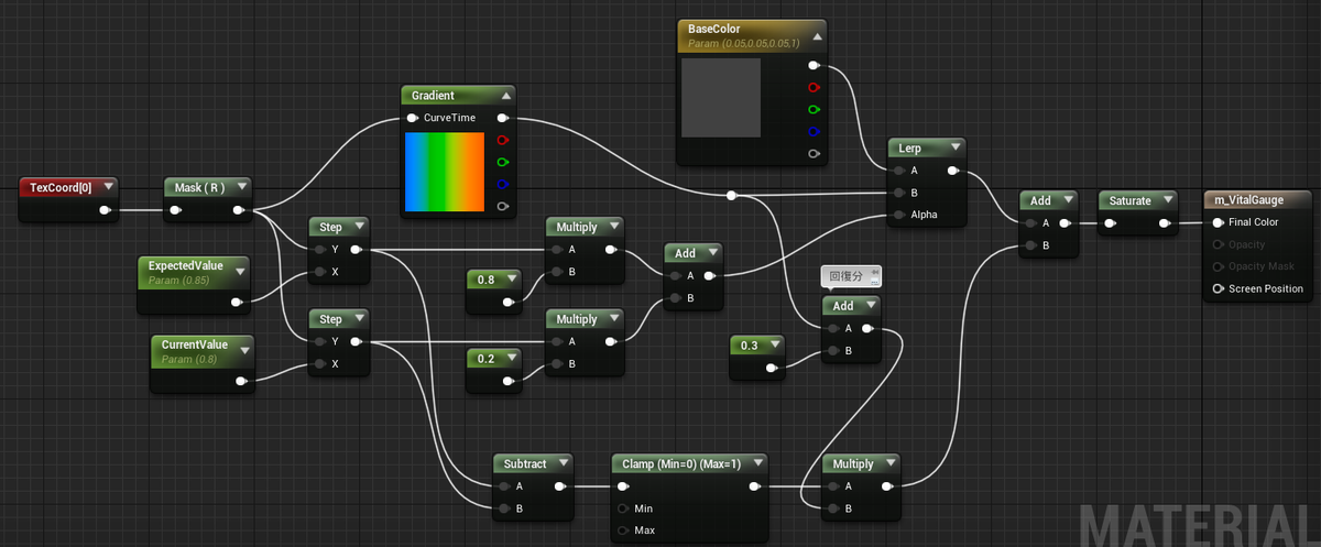 f:id:hiyokosabrey:20210416005711p:plain