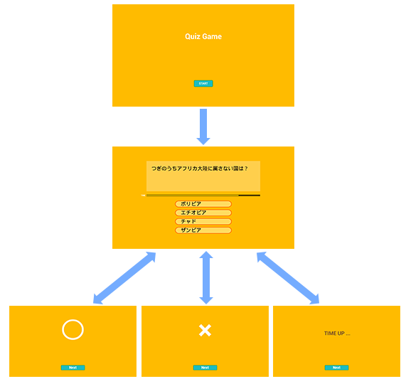 f:id:hiyokosabrey:20210606200132p:plain