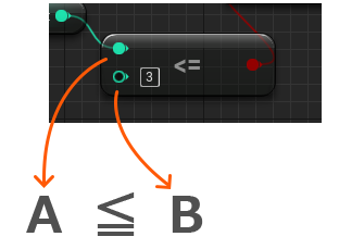 f:id:hiyokosabrey:20210622234323p:plain