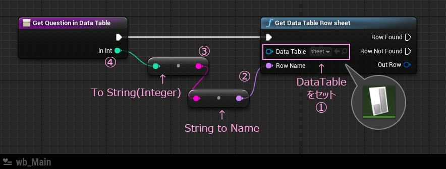 f:id:hiyokosabrey:20210626212539p:plain