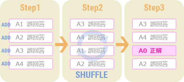 f:id:hiyokosabrey:20210627154012p:plain