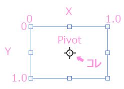 f:id:hiyokosabrey:20210819000720p:plain