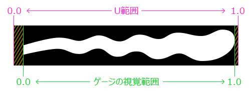 f:id:hiyokosabrey:20210824155401p:plain