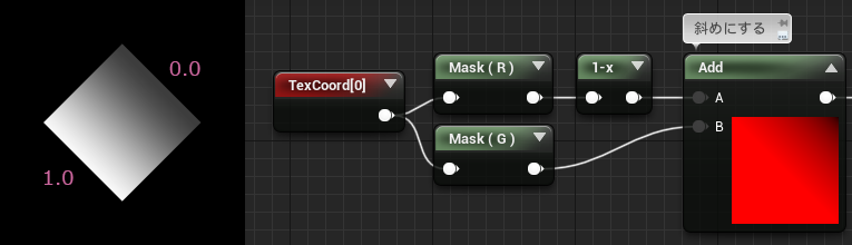 f:id:hiyokosabrey:20210824174906p:plain