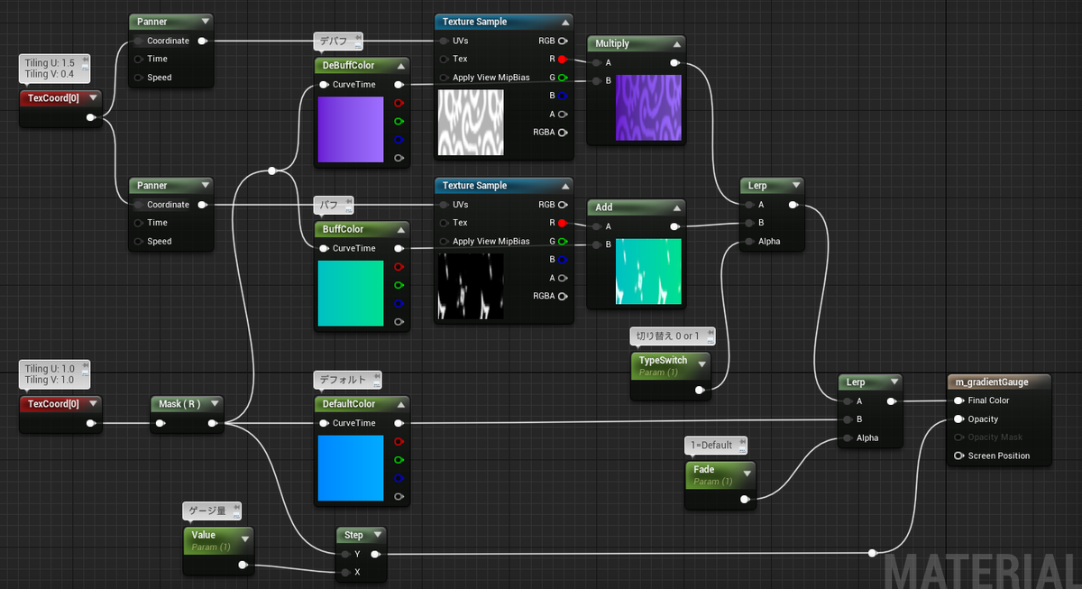 f:id:hiyokosabrey:20210828150019p:plain