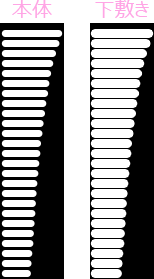 f:id:hiyokosabrey:20210828215908p:plain