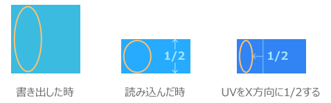 f:id:hiyokosabrey:20211010000357p:plain