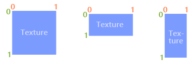 f:id:hiyokosabrey:20211012234001p:plain