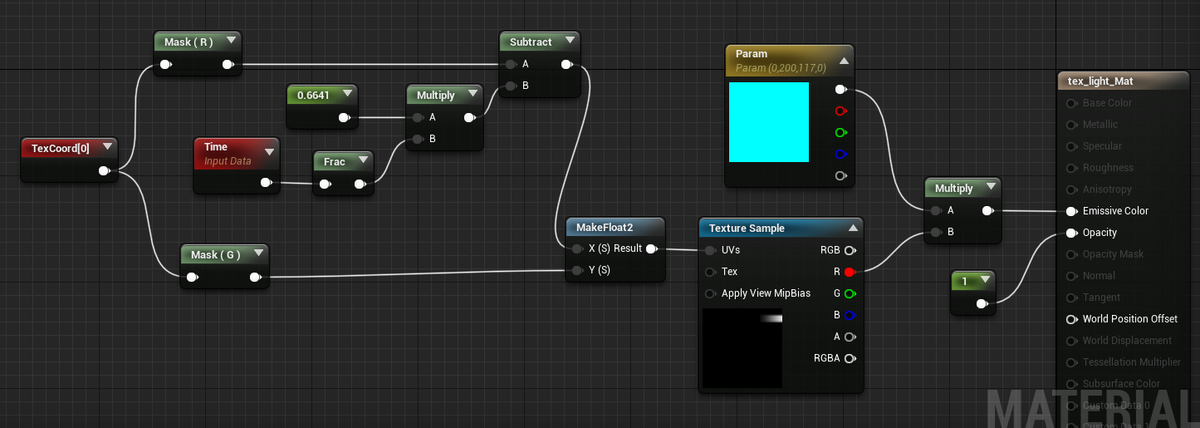 f:id:hiyokosabrey:20211205231608p:plain