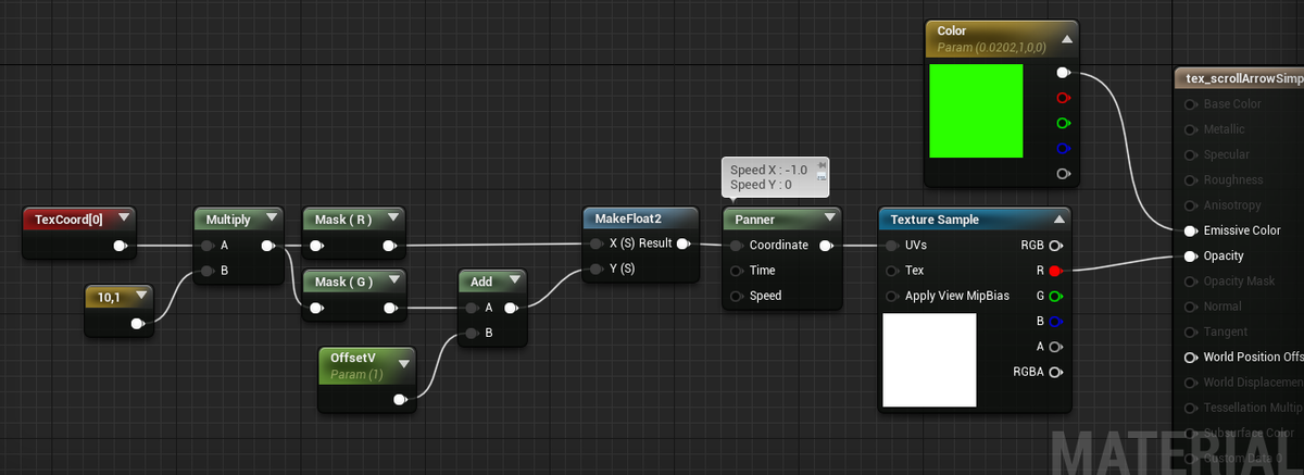 f:id:hiyokosabrey:20211220222119p:plain