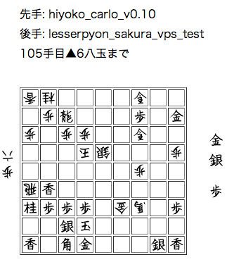 f:id:hiyokoshogi:20111028222408p:image f:id:hiyokoshogi:20111028222408p:image