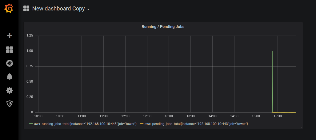 f:id:hiyokotaisa:20191219161440p:plain f:id:hiyokotaisa:20191219161440p:plain