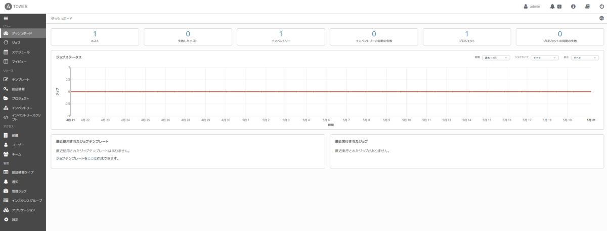 f:id:hiyokotaisa:20200522073457p:plain f:id:hiyokotaisa:20200522073457p:plain