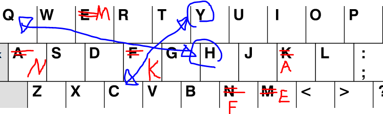 f:id:hiyokoya:20190618112330p:plain f:id:hiyokoya:20190618112330p:plain