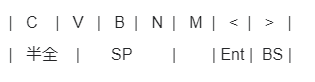f:id:hiyokoya:20191009141152p:plain f:id:hiyokoya:20191009141152p:plain