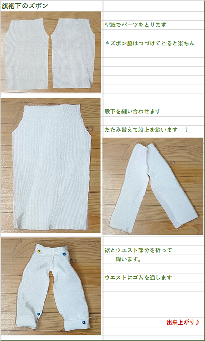 f:id:hiyori-craft:20220108073505p:plain