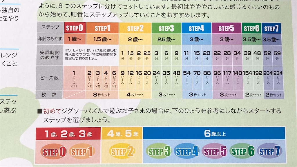 f:id:hiyori_minimum:20230727161013j:image f:id:hiyori_minimum:20230727161013j:image