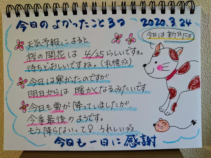 f:id:hizaitako:20200325092807p:plain
