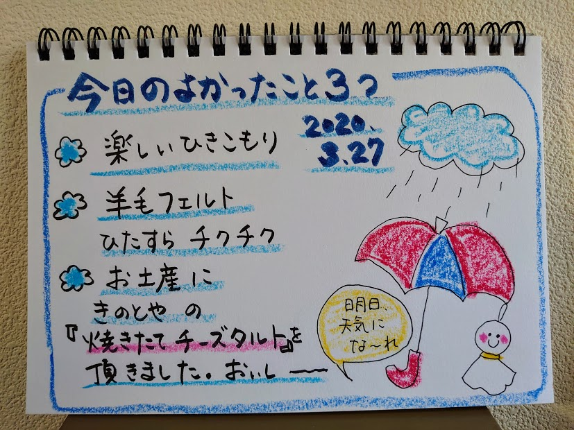f:id:hizaitako:20200328092506p:plain
