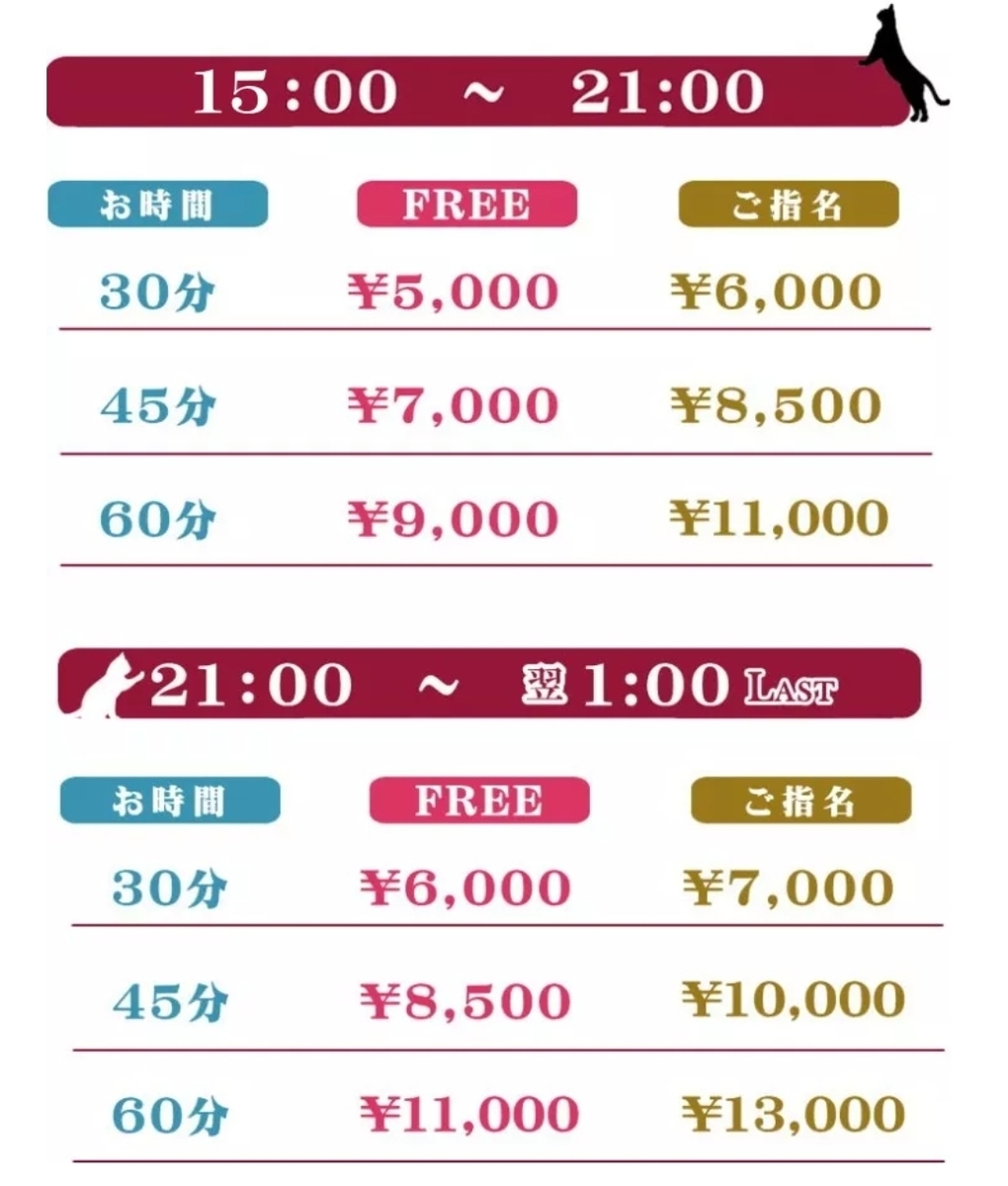 京都のピンサロ 猫弁天 The自由人副長のブログ