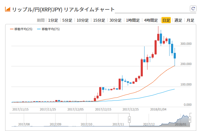 f:id:hizikix:20180110232024p:plain f:id:hizikix:20180110232024p:plain