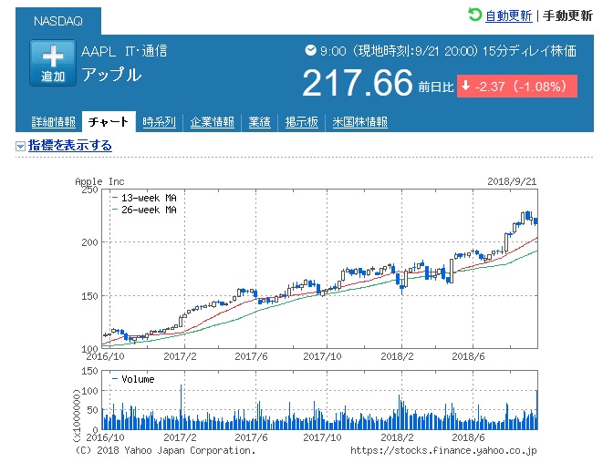 f:id:hizikix:20180922234502j:plain