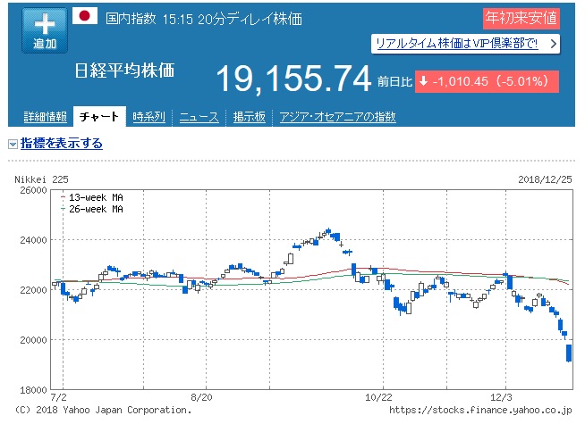 f:id:hizikix:20181225215526j:plain