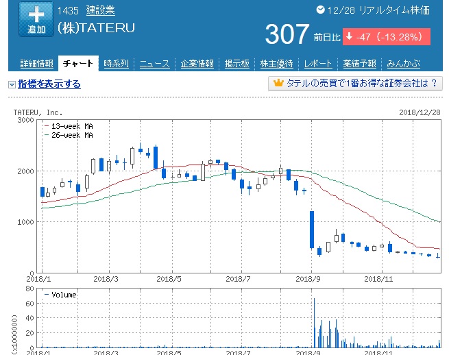 f:id:hizikix:20190101105114j:plain
