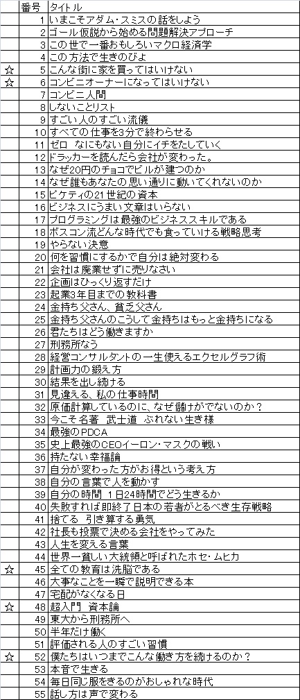 f:id:hizikix:20190106090221j:plain f:id:hizikix:20190106090221j:plain