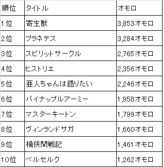 f:id:hizikix:20190913213628j:plain