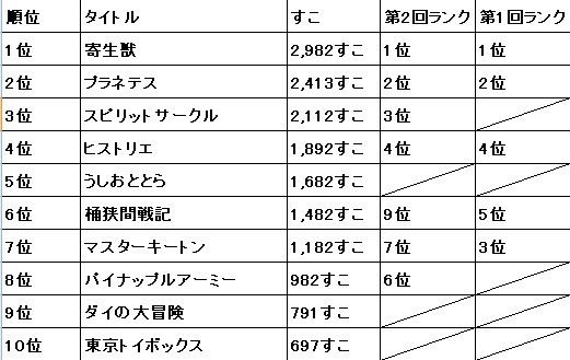 f:id:hizikix:20200509173627j:plain