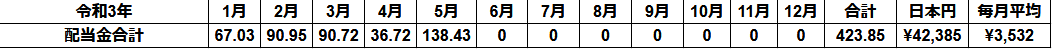 f:id:hizikix:20210531201225p:plain