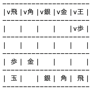 f:id:hizz_gi:20200523233645p:plain