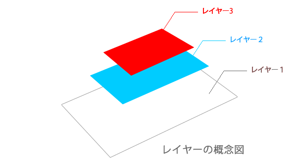 f:id:hjkslj3:20220123031730p:plain