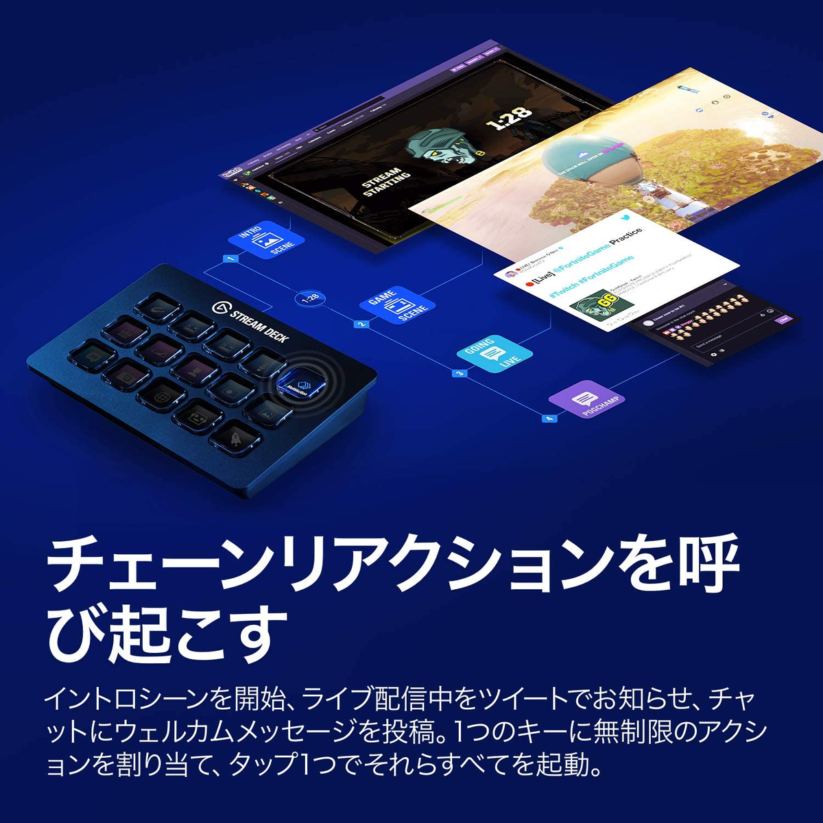 f:id:hjkslj3:20220310043433p:plain