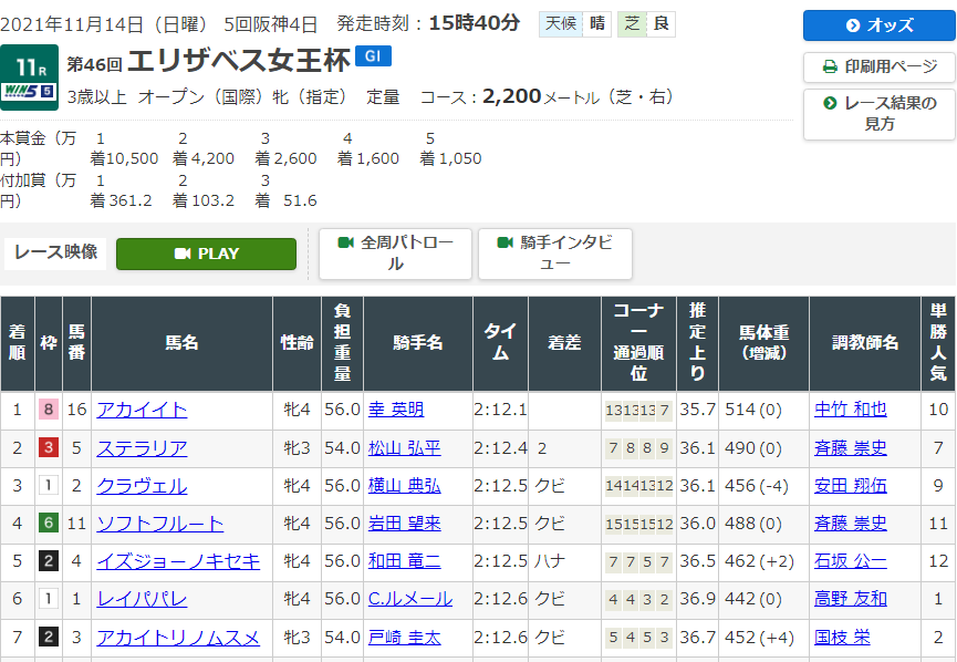 f:id:hk6880:20211118170244j:plain