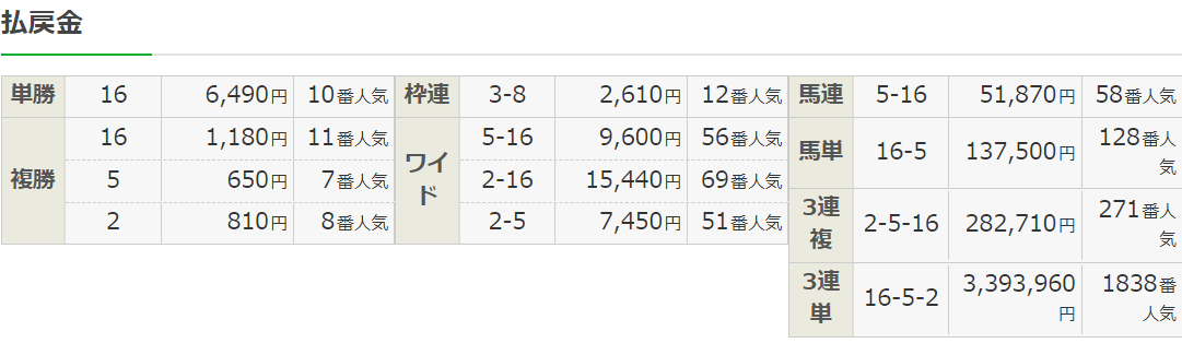 f:id:hk6880:20211118170256j:plain