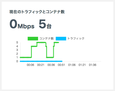 f:id:hkdnet:20171203005200p:plain