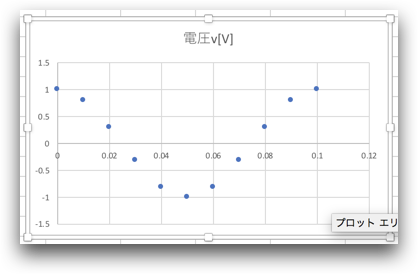 f:id:hkob:20200516125812p:plain f:id:hkob:20200516125812p:plain