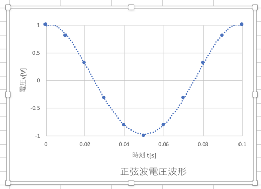 f:id:hkob:20200516130229p:plain f:id:hkob:20200516130229p:plain