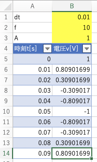 f:id:hkob:20200516145200p:plain f:id:hkob:20200516145200p:plain