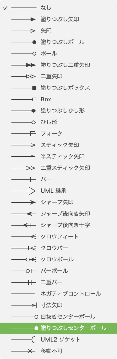 f:id:hkob:20200519151026p:plain f:id:hkob:20200519151026p:plain