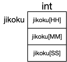 f:id:hkob:20200608141621p:plain
