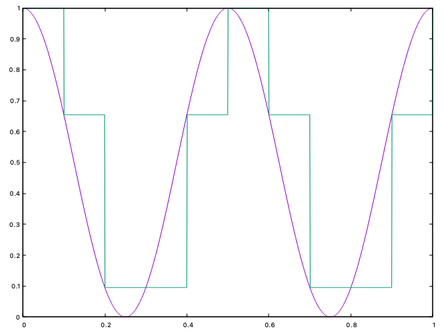 f:id:hkob:20210417120523p:plain