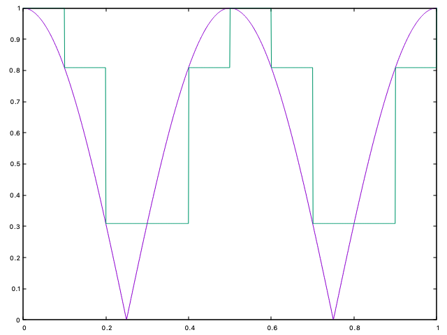 f:id:hkob:20210417120824p:plain