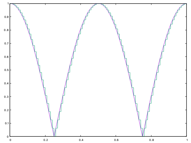 f:id:hkob:20210417120853p:plain