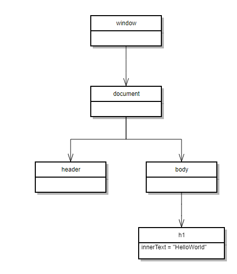 f:id:hkou:20170702074735p:plain f:id:hkou:20170702074735p:plain