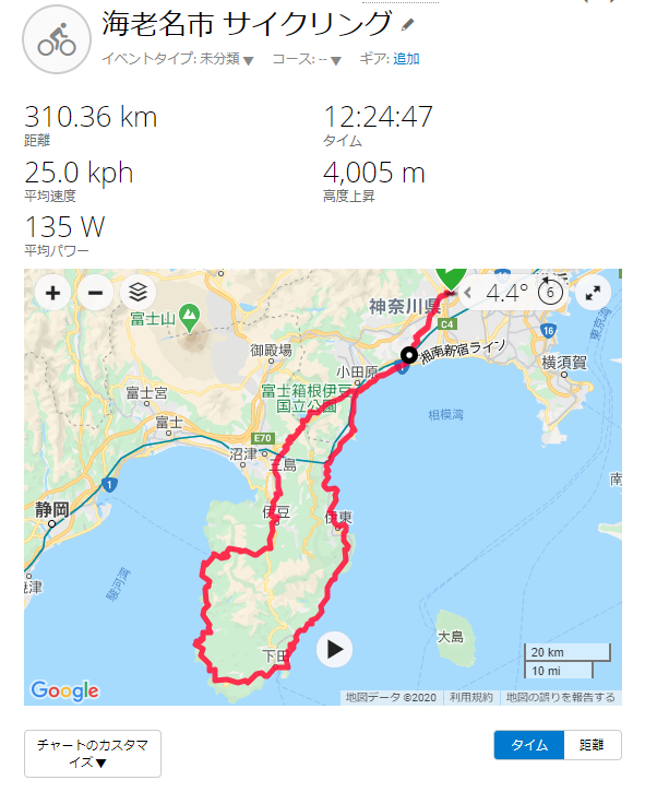 f:id:hkr0024:20200209160519p:plain