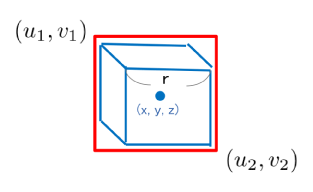f:id:hktech:20181217202150p:plain object_detection_cube