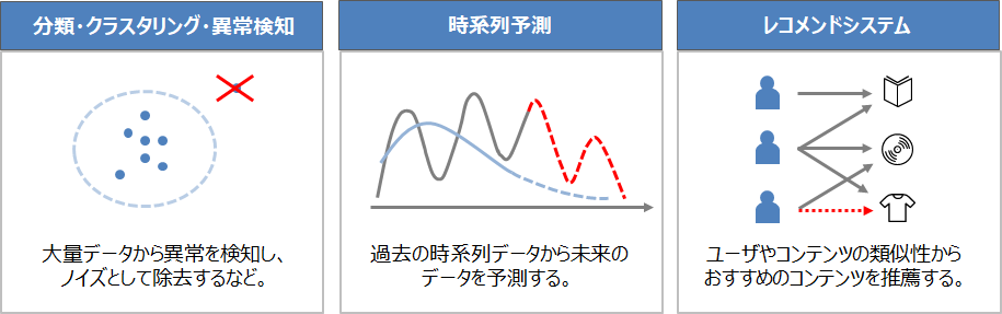 f:id:hktech:20190823015930p:plain f:id:hktech:20190823015930p:plain